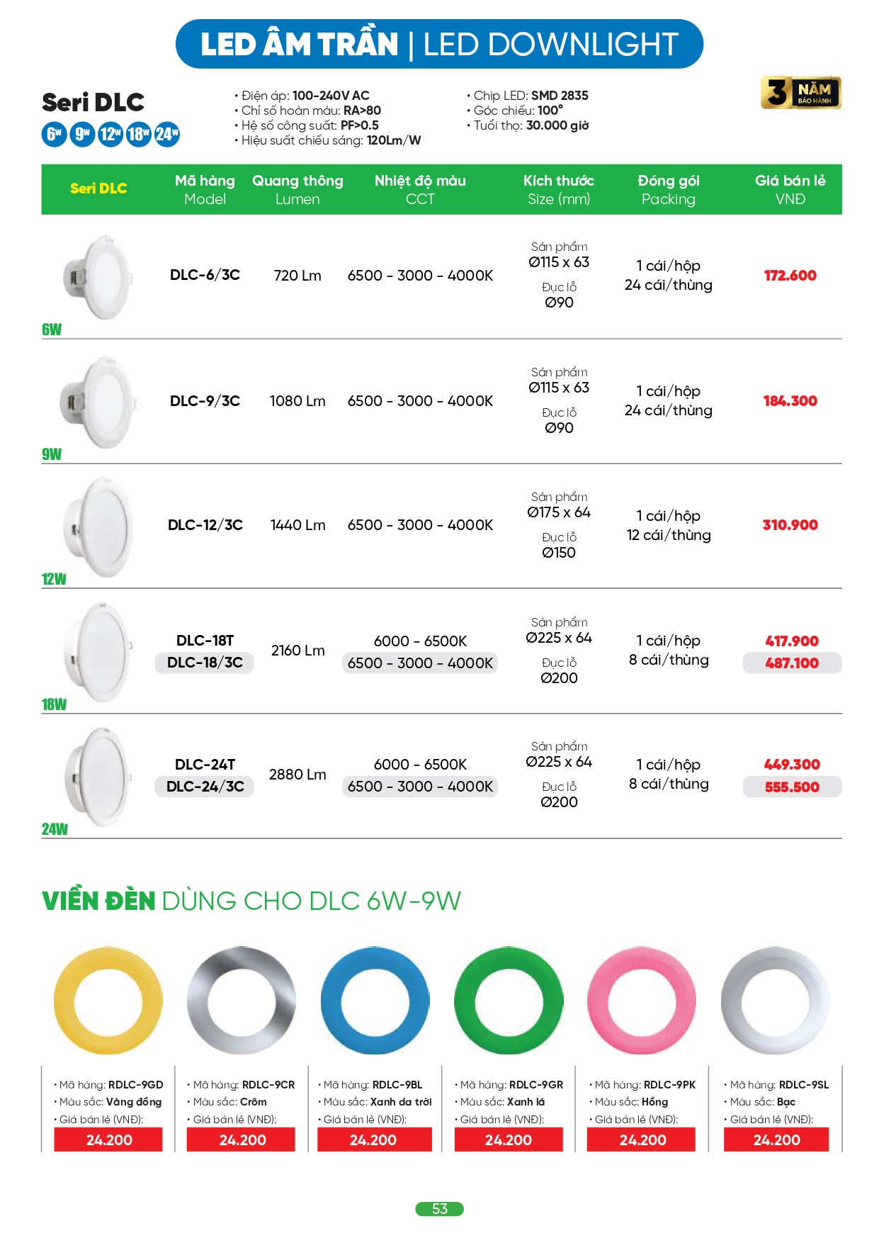 Bảng giá đèn LED MPE 2026